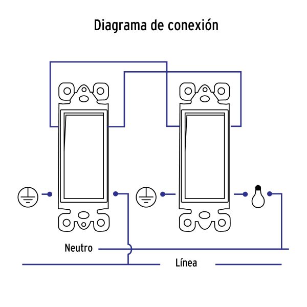 40020 - Placa armada con interruptor de tres vías, línea Classic