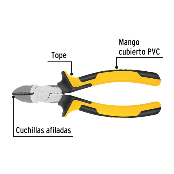 27160 - Pinza de corte diagonal 8' mango Comfort Grip, Pretul