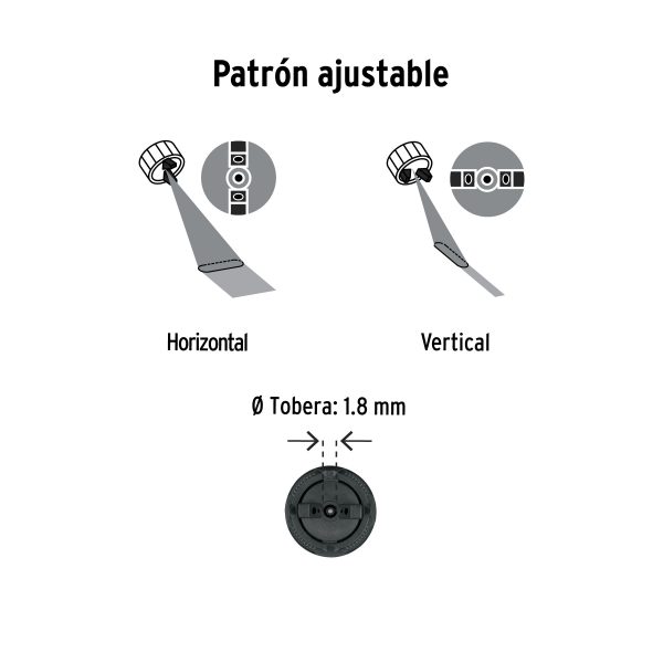 29010 - Pistola para pintar, 20V, 1 batería 2Ah, PRETUL