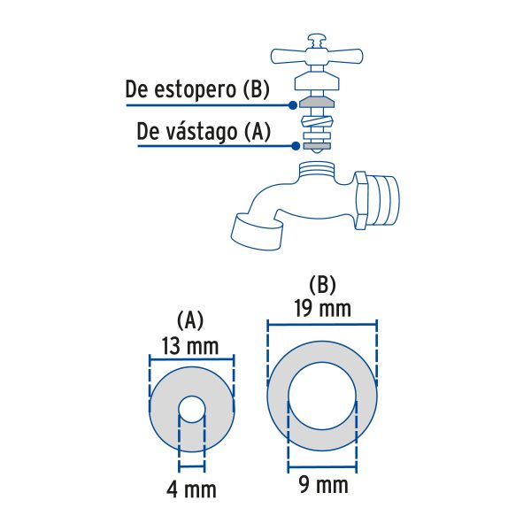 49050 - Bolsa con 2 empaques de hule para llaves de jardín, Foset