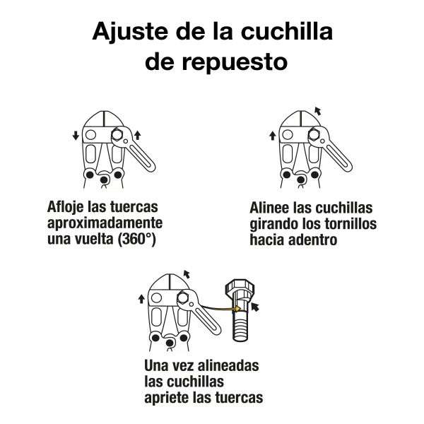 20951 - Cuchillas de repuesto para cortapernos 14', Pretul