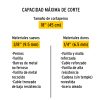 20952 - Cuchillas de repuesto para cortapernos 18', Pretul