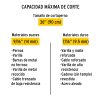 20955 - Cuchillas de repuesto para cortapernos 36', Pretul