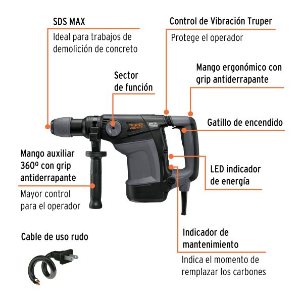 100868 - Rotomartillo SDS Max 6kg, 7J, 1100W, TRUPER EXPERT