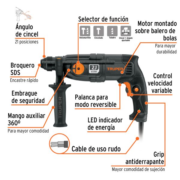 16762 - Rotomartillo SDS Plus 2 Joules, 650W, TRUPER INDUSTRIAL