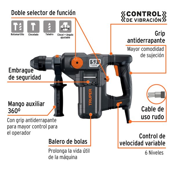 19320 - Rotomartillo SDS Plus 5 Joules, 1500W, TRUPER INDUSTRIAL