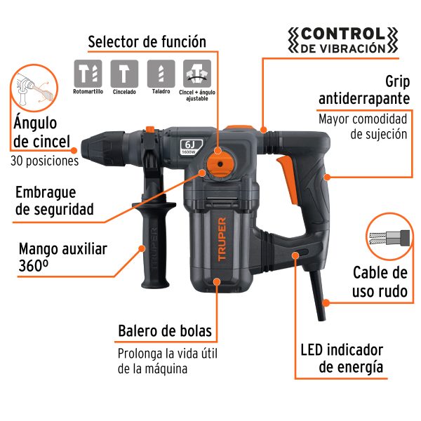 19323 - Rotomartillo SDS Plus 6 Joules, 1600W, TRUPER INDUSTRIAL