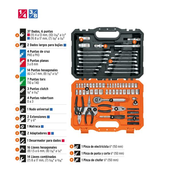 17090 - Juego de 119 herramientas 1/4' y 3/8' mixtas para mecánico