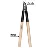 25033 - Tijera para ramas 52 cm, mgos de madera con casquillo,PRETUL
