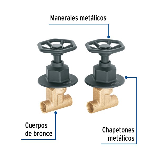 46788 - Juego llaves empotrar soldables, volante negro, Túbig