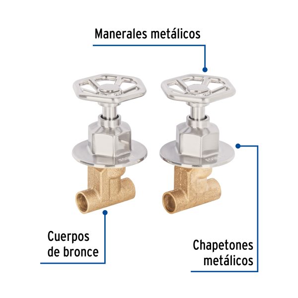 46787 - Juego llaves empotrar soldables, volante satín, Túbig