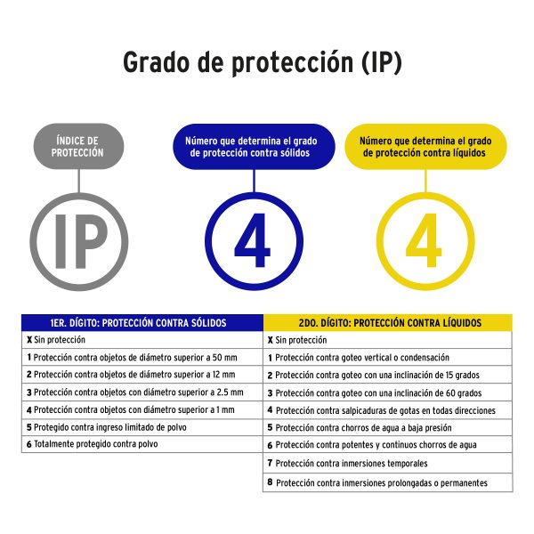 29915 - Timbre inalámbrico de pilas, 36 tonos, VOLTECK BASIC